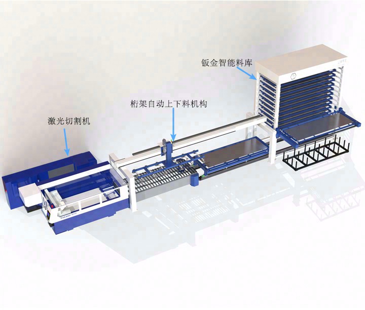 单机单库单梁桁架侧出上料钣金自动化方案