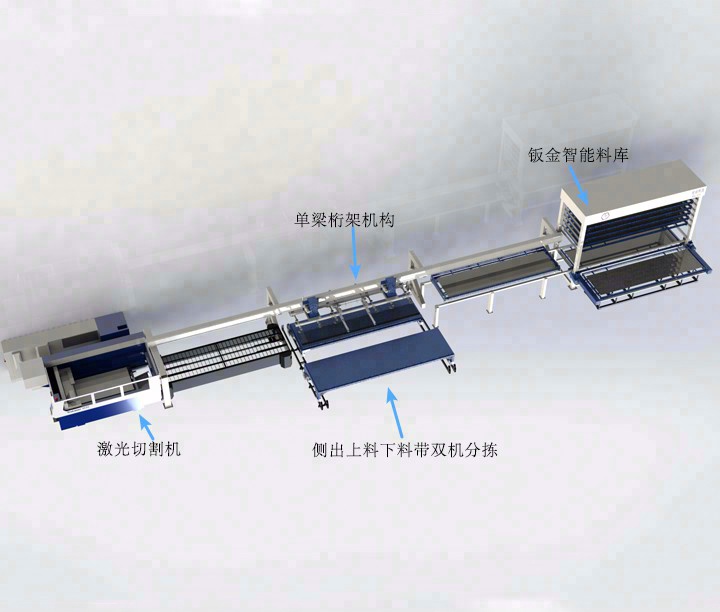 单机单库单梁桁架侧出上料下料带自动分拣